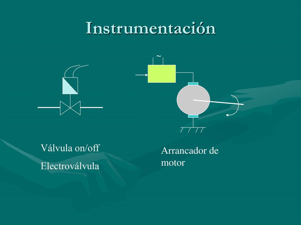 Instrumentación ~ Válvula on/off Electroválvula Arrancador de motor