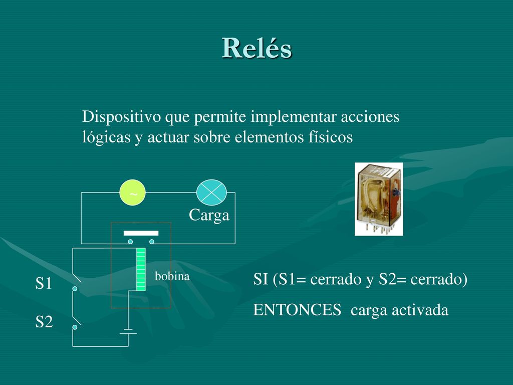 Relés Dispositivo que permite implementar acciones lógicas y actuar sobre elementos físicos. ~ Carga.