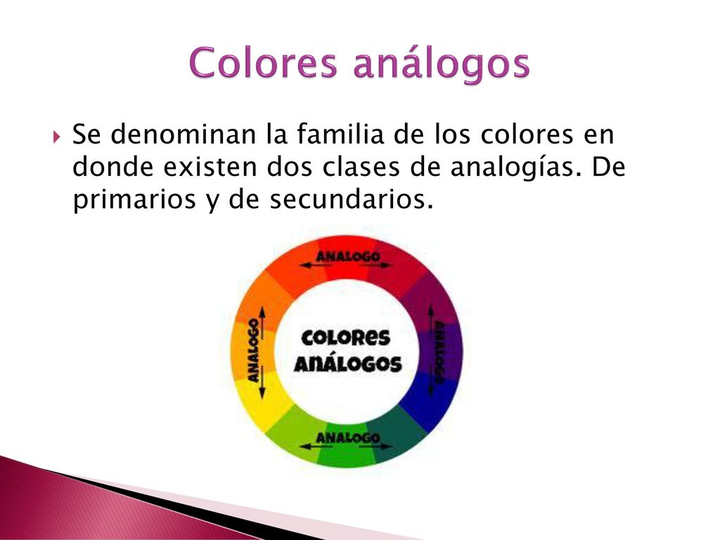 Colores análogos Se denominan la familia de los colores en donde existen dos clases de analogías.