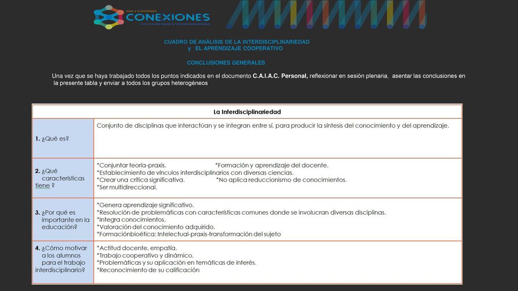 la presente tabla y enviar a todos los grupos heterogéneos.