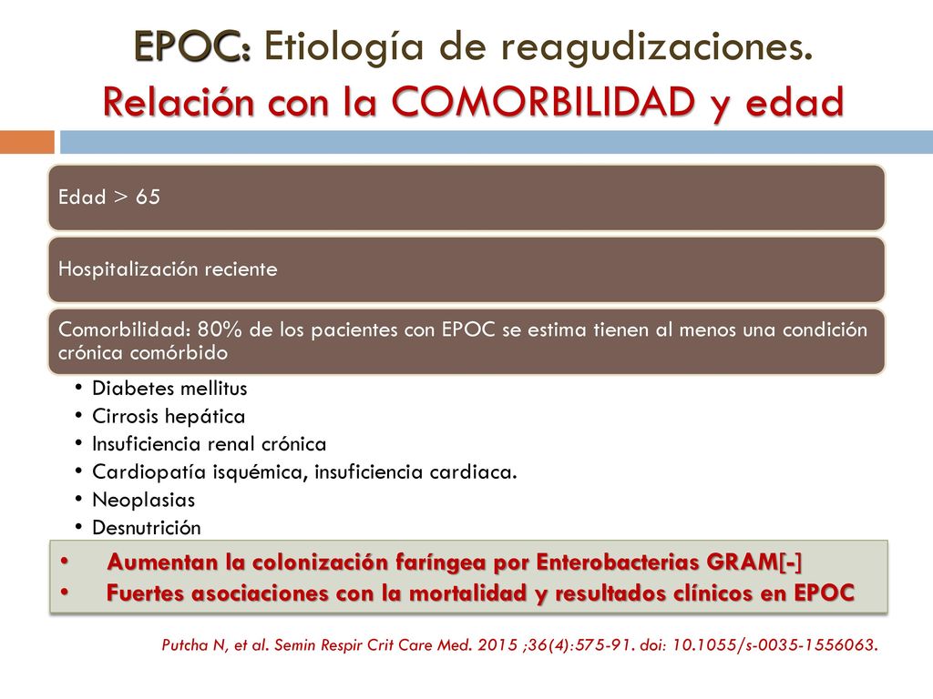 EPOC: Etiología de reagudizaciones. Relación con la COMORBILIDAD y edad