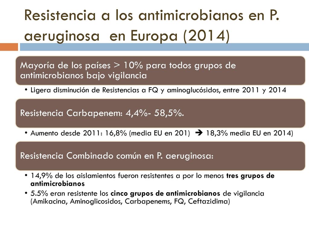 Resistencia a los antimicrobianos en P. aeruginosa en Europa (2014)