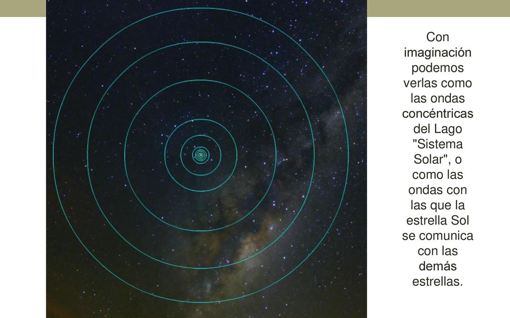 Con imaginación podemos verlas como las ondas concéntricas del Lago Sistema Solar , o como las ondas con las que la estrella Sol se comunica con las demás estrellas.
