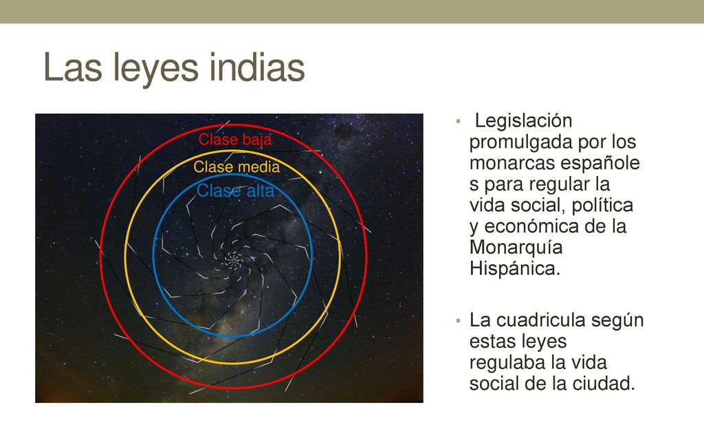 Las leyes indias Legislación promulgada por los monarcas españoles para regular la vida social, política y económica de la Monarquía Hispánica.