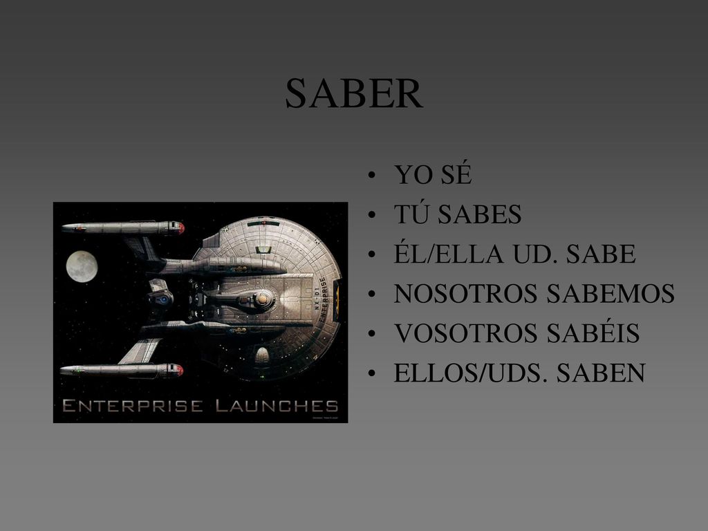 SABER YO SÉ TÚ SABES ÉL/ELLA UD. SABE NOSOTROS SABEMOS VOSOTROS SABÉIS