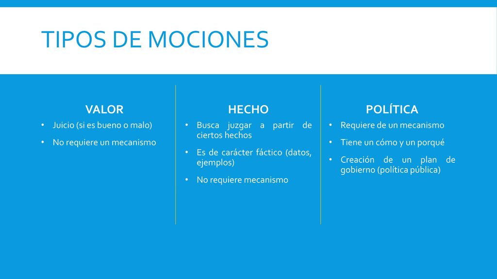TIPOS DE MOCIONES VALOR HECHO POLÍTICA Juicio (si es bueno o malo)
