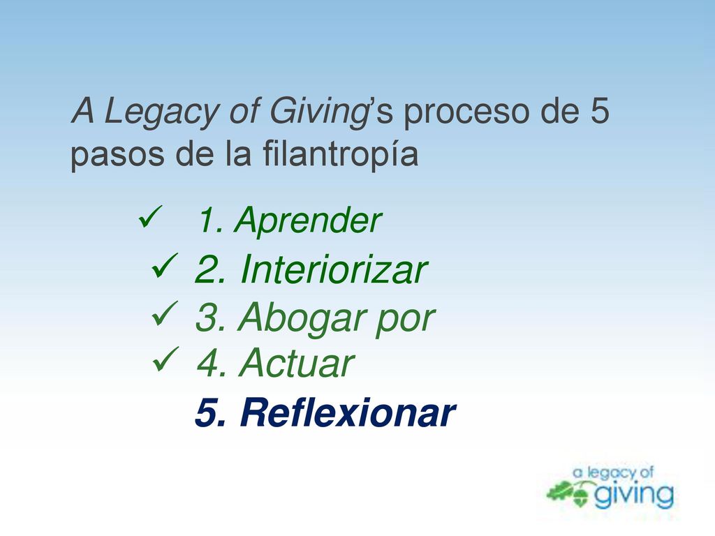 2. Interiorizar 3. Abogar por 4. Actuar 5. Reflexionar