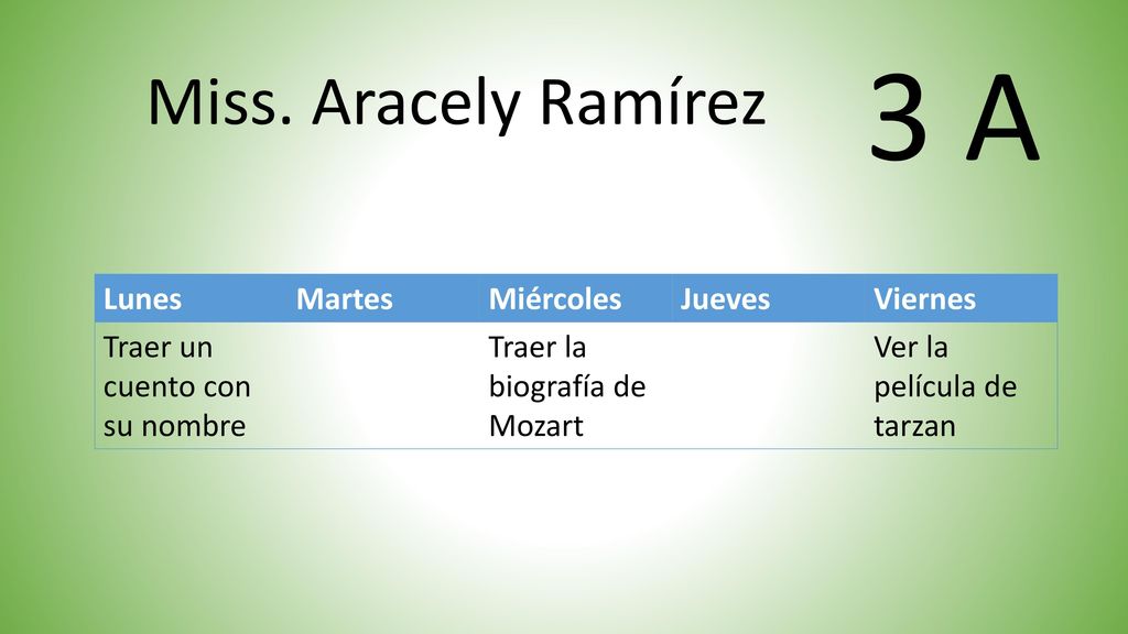 3 A Miss. Aracely Ramírez Lunes Martes Miércoles Jueves Viernes