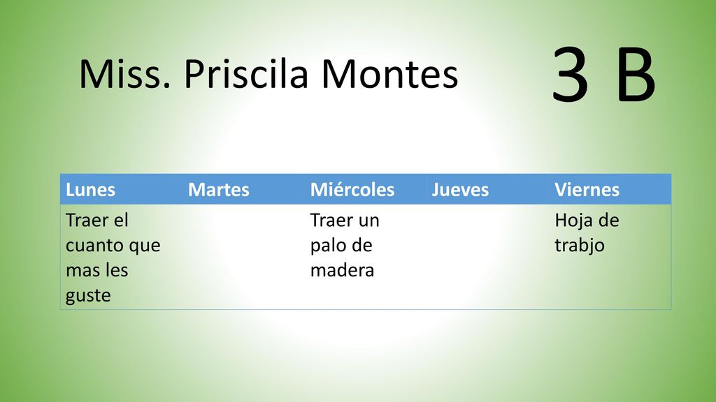 3 B Miss. Priscila Montes Lunes Martes Miércoles Jueves Viernes