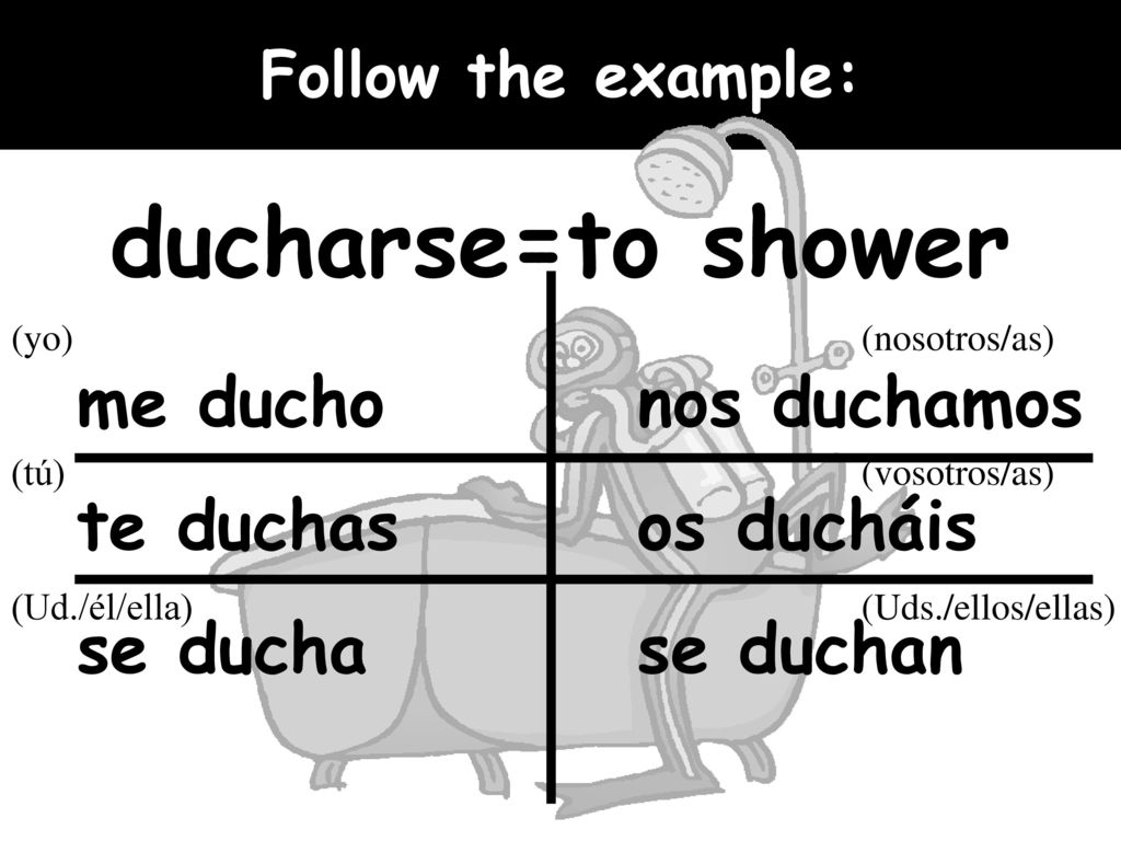ducharse=to shower me ducho nos duchamos te duchas os ducháis