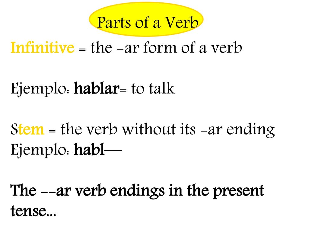 Parts of a Verb Infinitive = the -ar form of a verb. Ejemplo: hablar= to talk. Stem = the verb without its -ar ending.