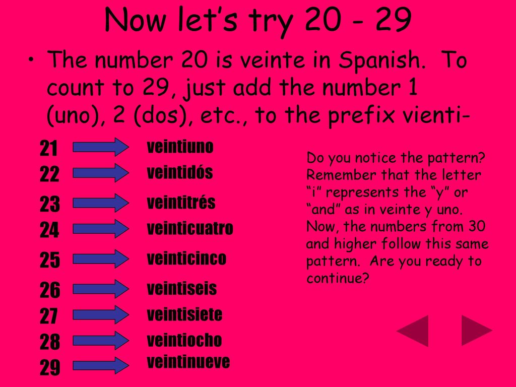 Now let’s try The number 20 is veinte in Spanish. To count to 29, just add the number 1 (uno), 2 (dos), etc., to the prefix vienti-