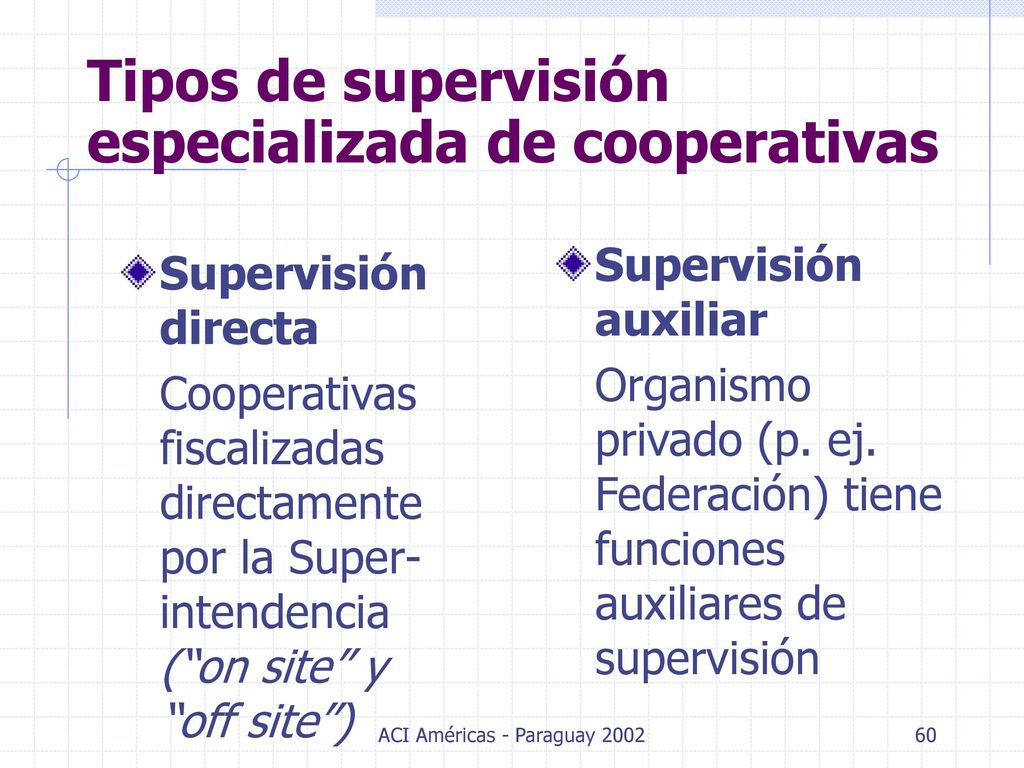 Tipos de supervisión especializada de cooperativas