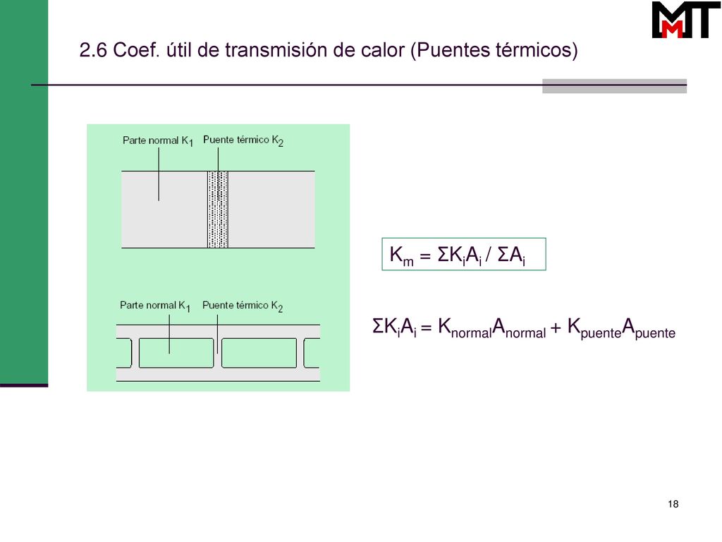 2.6 Coef. útil de transmisión de calor (Puentes térmicos)