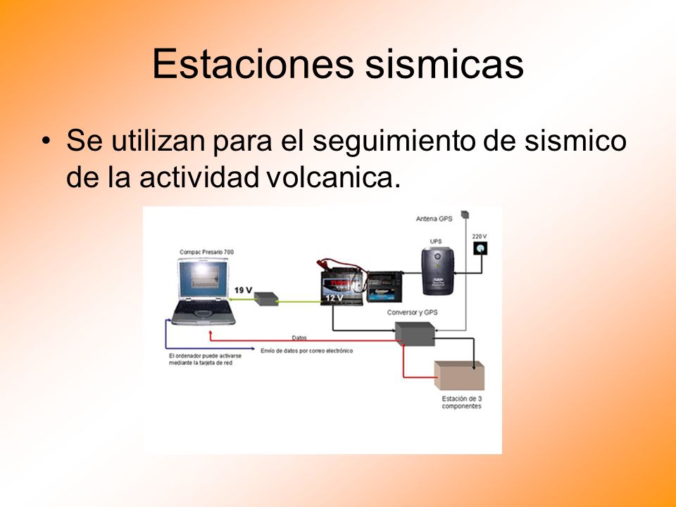 Estaciones sismicas Se utilizan para el seguimiento de sismico de la actividad volcanica.