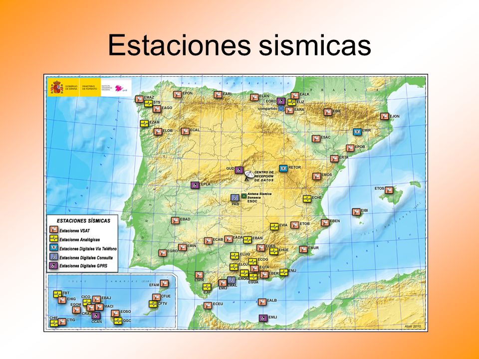 Estaciones sismicas