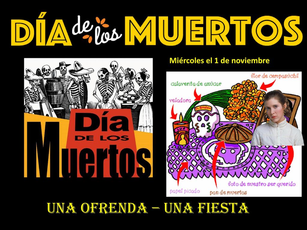 . Miércoles el 1 de noviembre Una ofrenda – una fiesta