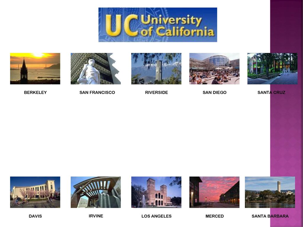 BERKELEY SAN FRANCISCO. RIVERSIDE. SAN DIEGO. SANTA CRUZ. UC system offers undergraduate (traditional 4 year) and graduate degrees.