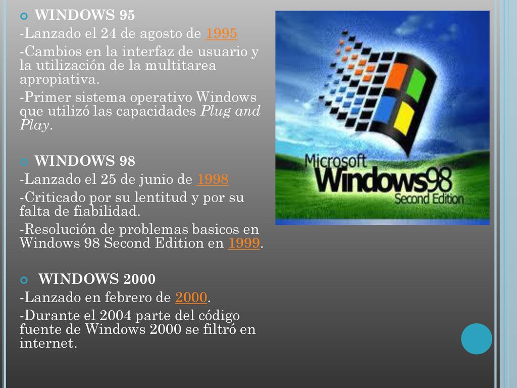 WINDOWS 95 -Lanzado el 24 de agosto de Cambios en la interfaz de usuario y la utilización de la multitarea apropiativa.
