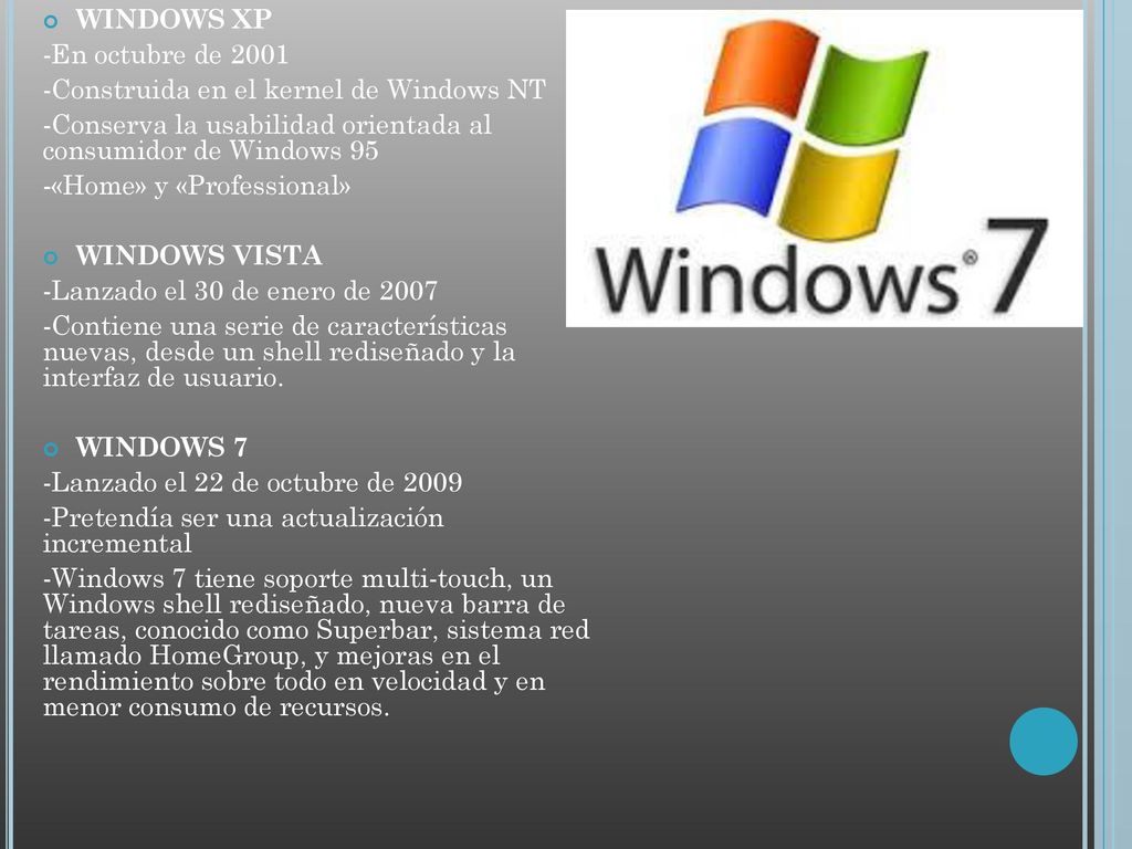 WINDOWS XP -En octubre de Construida en el kernel de Windows NT. -Conserva la usabilidad orientada al consumidor de Windows 95.