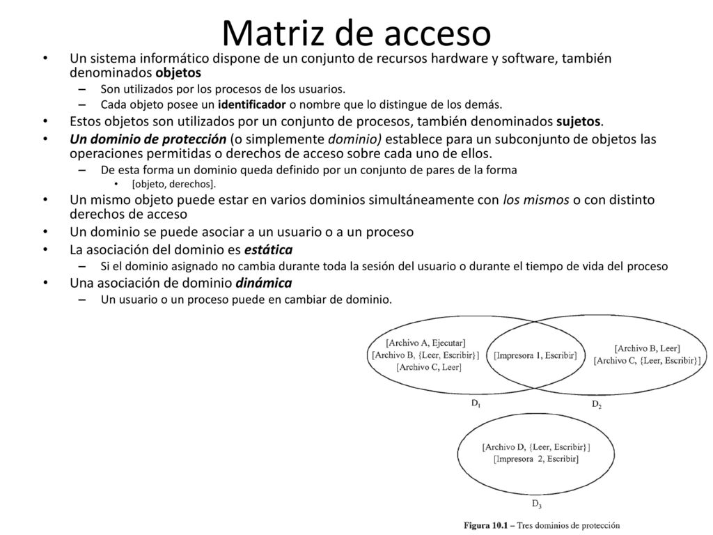 Matriz de acceso Un sistema informático dispone de un conjunto de recursos hardware y software, también denominados objetos.
