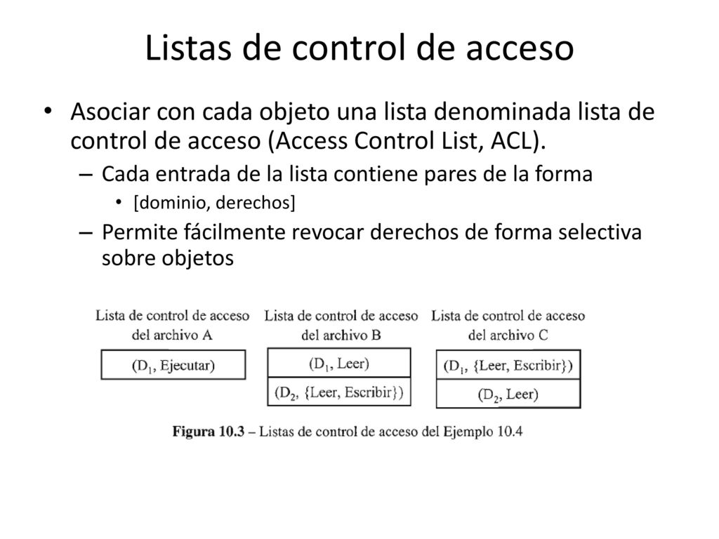 Listas de control de acceso