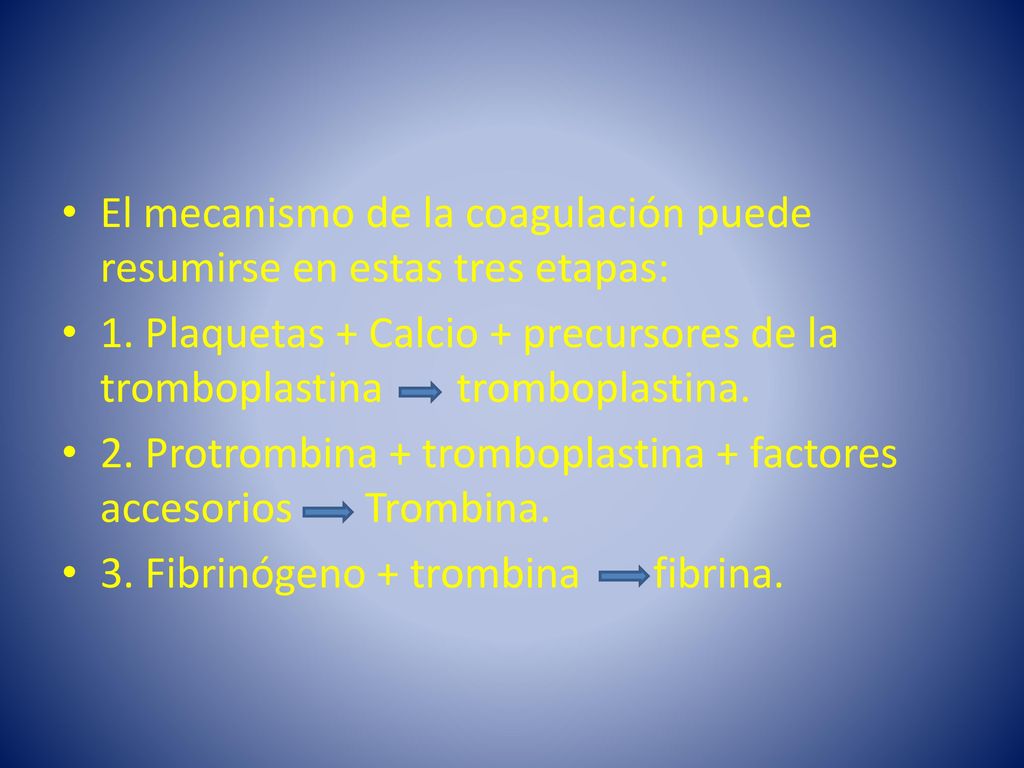 El mecanismo de la coagulación puede resumirse en estas tres etapas: