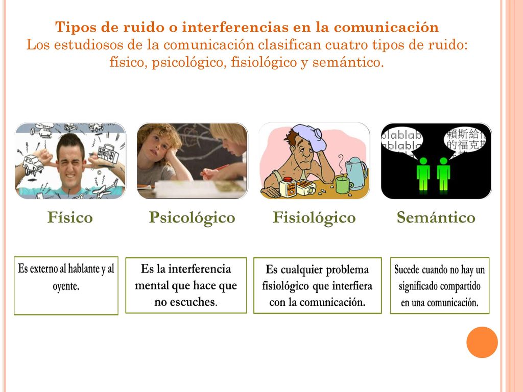 Tipos de ruido o interferencias en la comunicación