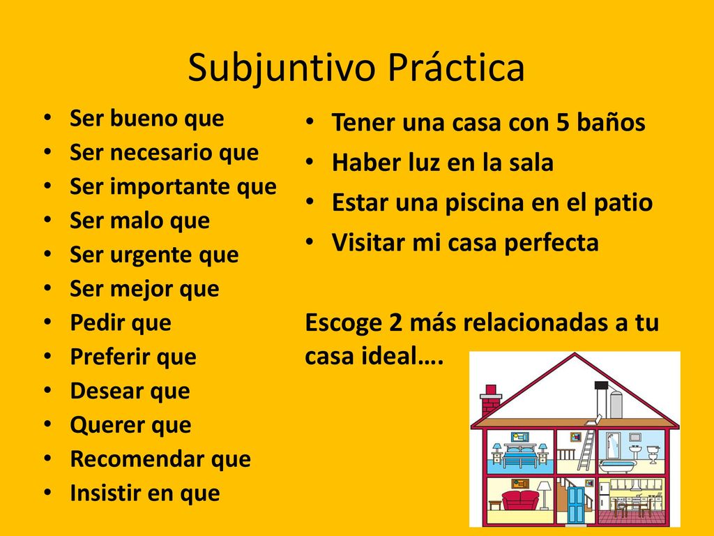Subjuntivo Práctica Tener una casa con 5 baños Haber luz en la sala