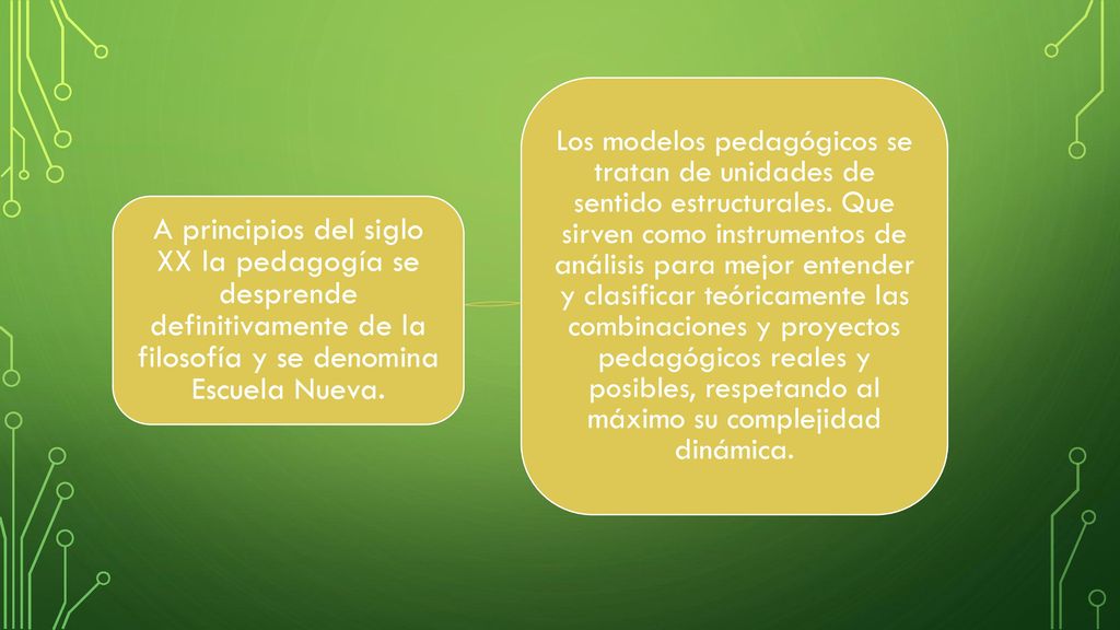 A principios del siglo XX la pedagogía se desprende definitivamente de la filosofía y se denomina Escuela Nueva.