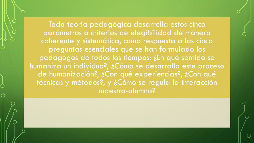 Toda teoría pedagógica desarrolla estos cinco parámetros o criterios de elegibilidad de manera coherente y sistemática, como respuesta a las cinco preguntas esenciales que se han formulado los pedagogos de todos los tiempos: ¿En qué sentido se humaniza un individuo , ¿Cómo se desarrolla este proceso de humanización , ¿Con qué experiencias , ¿Con qué técnicas y métodos , y ¿Cómo se regula la interacción maestro-alumno