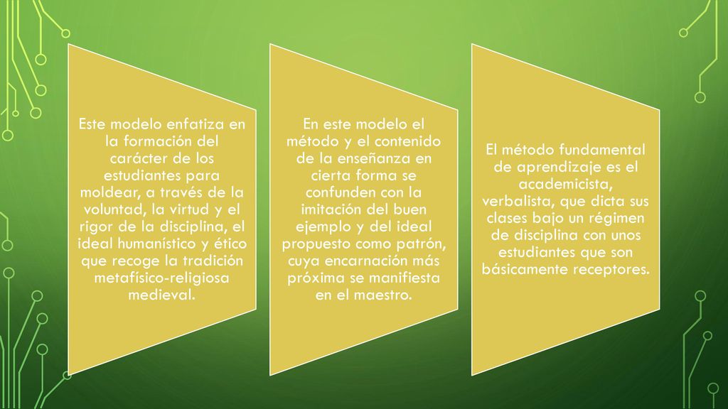 Este modelo enfatiza en la formación del carácter de los estudiantes para moldear, a través de la voluntad, la virtud y el rigor de la disciplina, el ideal humanístico y ético que recoge la tradición metafísico-religiosa medieval.
