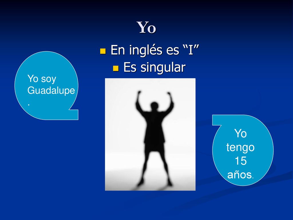 Yo En inglés es I Es singular Yo soy Guadalupe. Yo tengo 15 años.