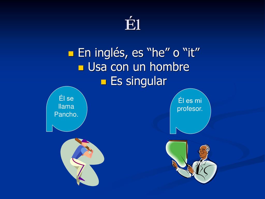 Él En inglés, es he o it Usa con un hombre Es singular