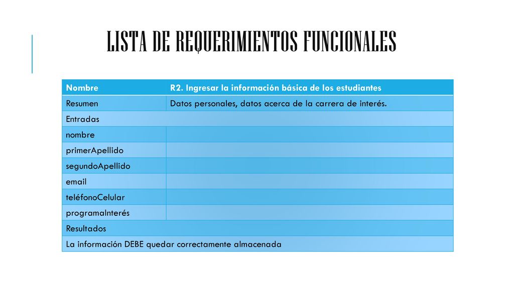Lista de Requerimientos Funcionales