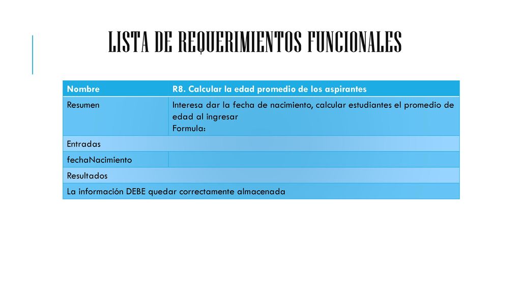 Lista de Requerimientos Funcionales