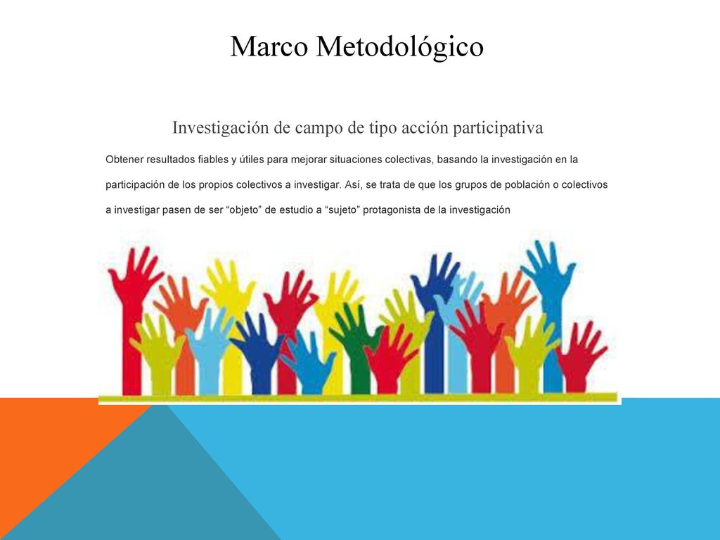 Investigación de campo de tipo acción participativa