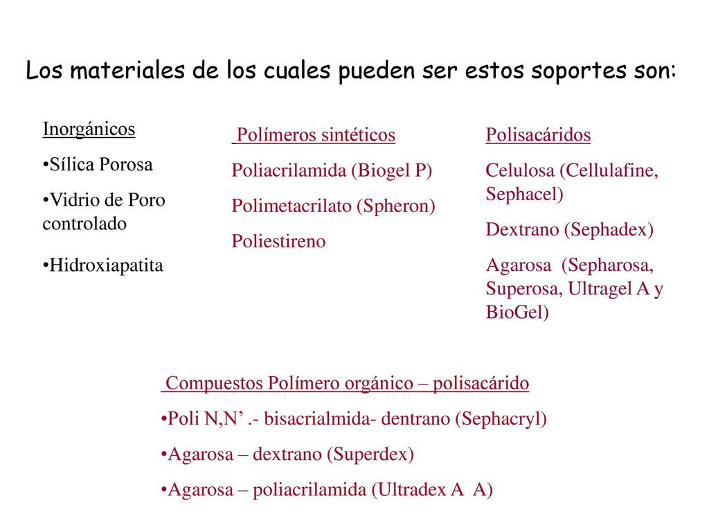 Los materiales de los cuales pueden ser estos soportes son:
