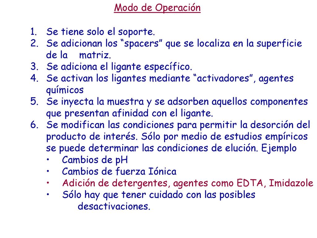 Modo de Operación Se tiene solo el soporte. Se adicionan los spacers que se localiza en la superficie de la matriz.
