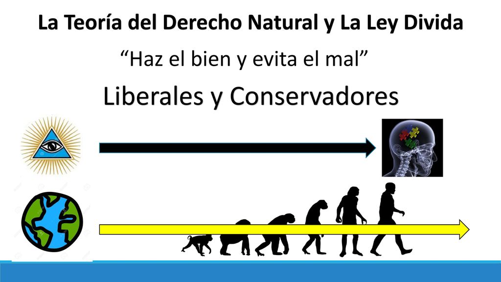 La Teoría del Derecho Natural y La Ley Divida