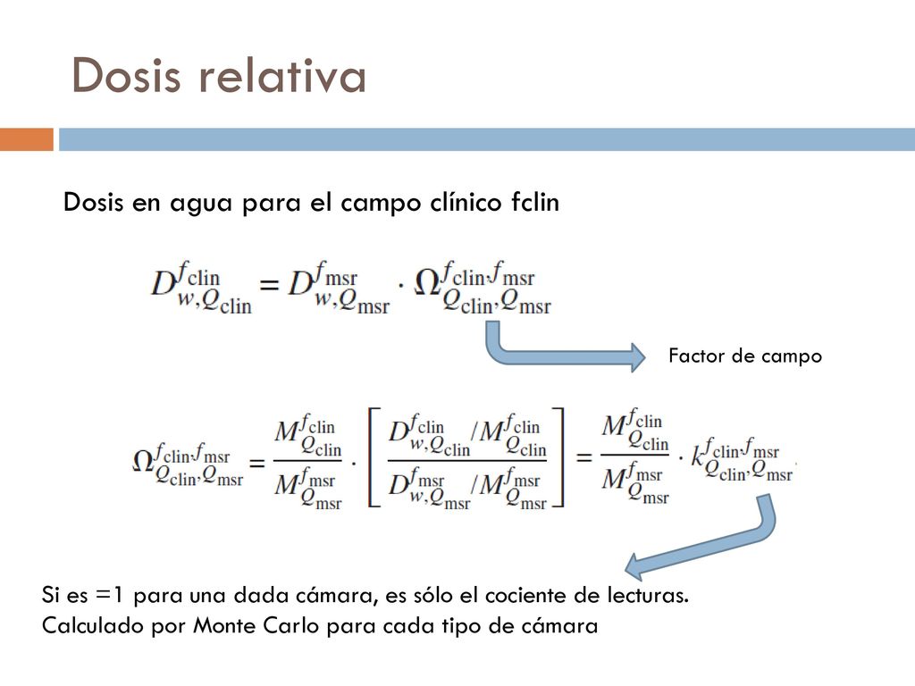 Dosis relativa Dosis en agua para el campo clínico fclin