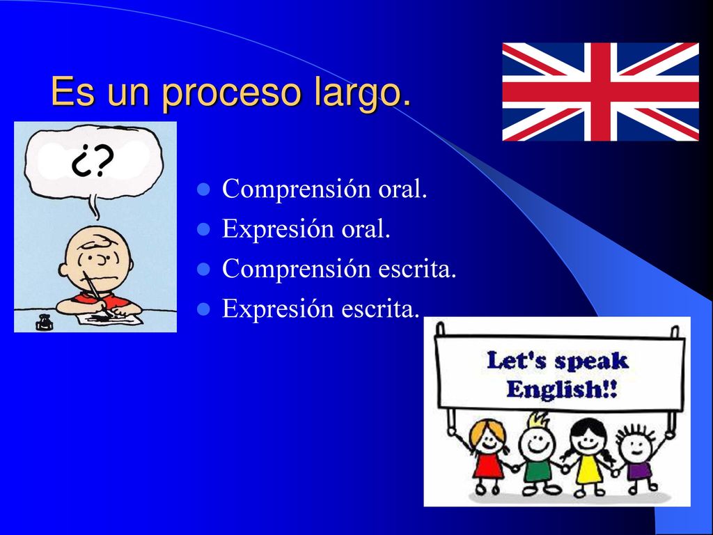 Es un proceso largo. Comprensión oral. Expresión oral.