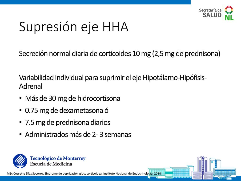 Supresión eje HHA Secreción normal diaria de corticoides 10 mg (2,5 mg de prednisona)