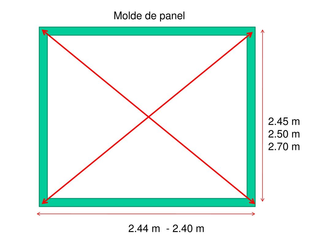 Molde de panel 2.45 m 2.50 m 2.70 m 2.44 m m