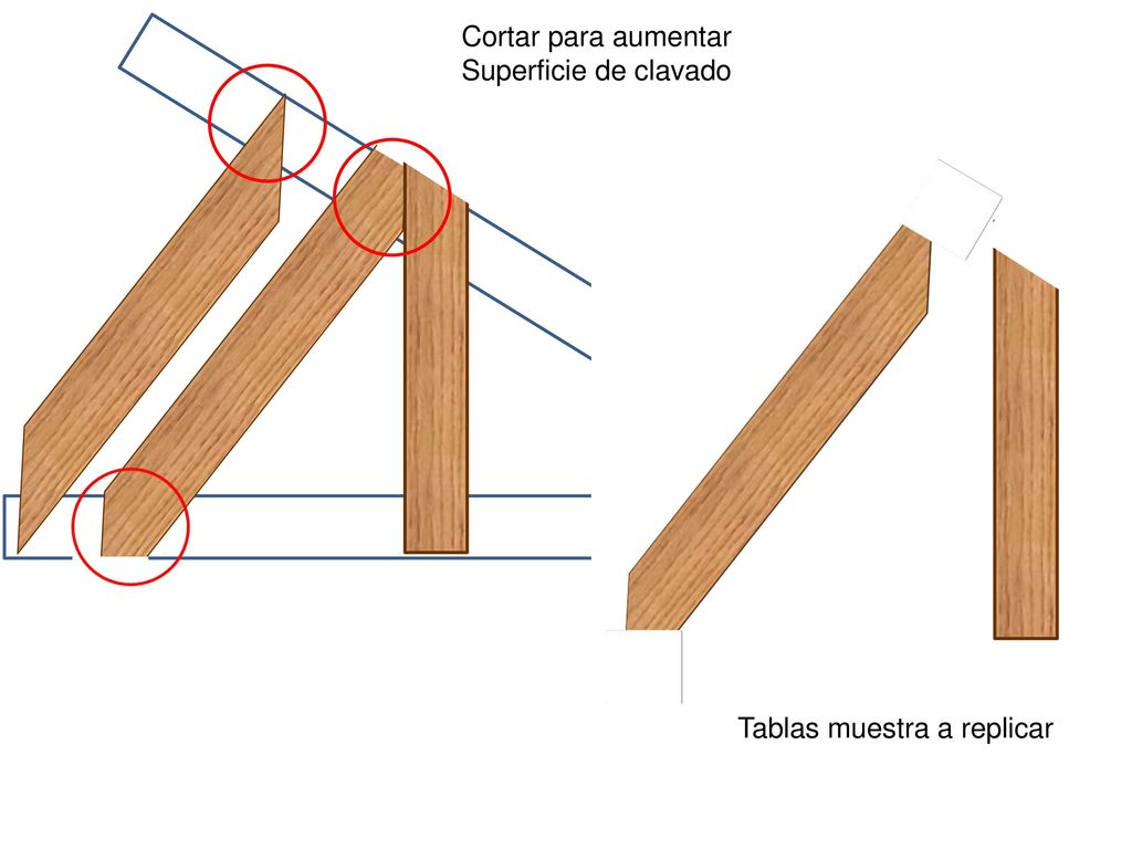 Cortar para aumentar Superficie de clavado Tablas muestra a replicar