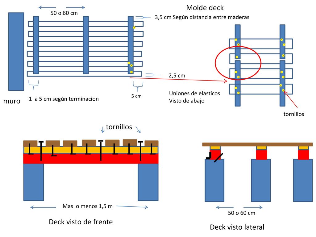 Molde deck muro tornillos Deck visto de frente Deck visto lateral