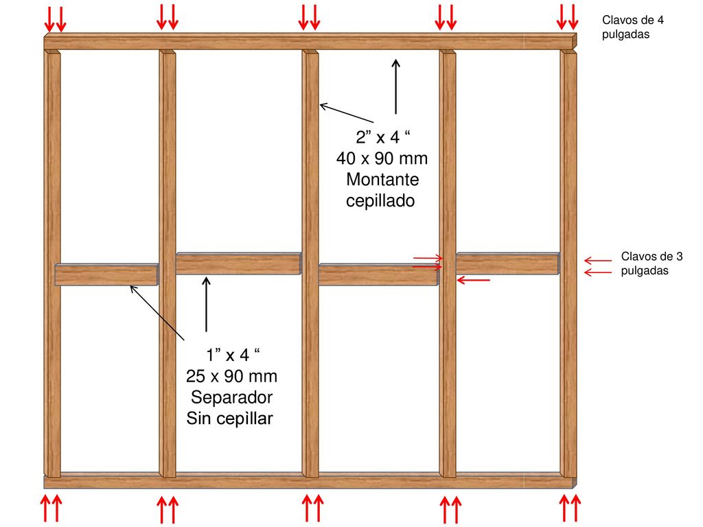 2 x 4 40 x 90 mm Montante cepillado 1 x 4 25 x 90 mm Separador