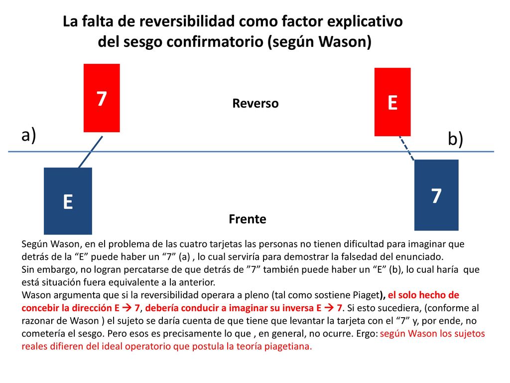 7 E 7 E a) b) La falta de reversibilidad como factor explicativo