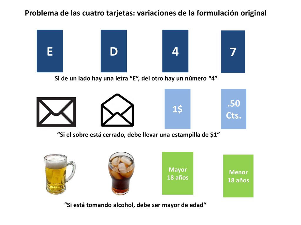 Problema de las cuatro tarjetas: variaciones de la formulación original