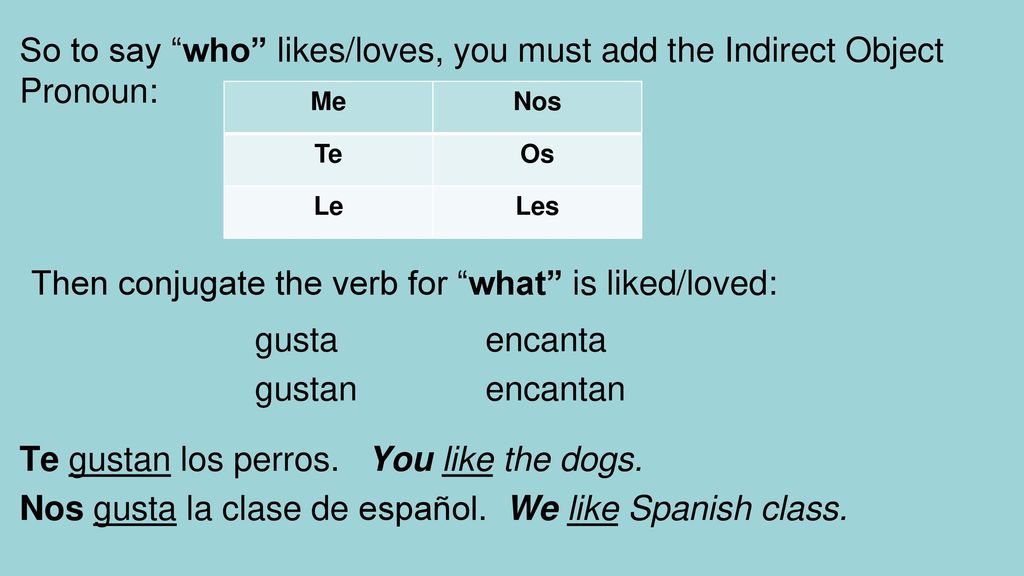 So to say who likes/loves, you must add the Indirect Object Pronoun: